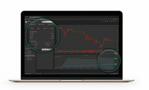 Haasbot trading platform