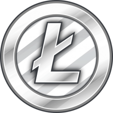 Litecoin Koers