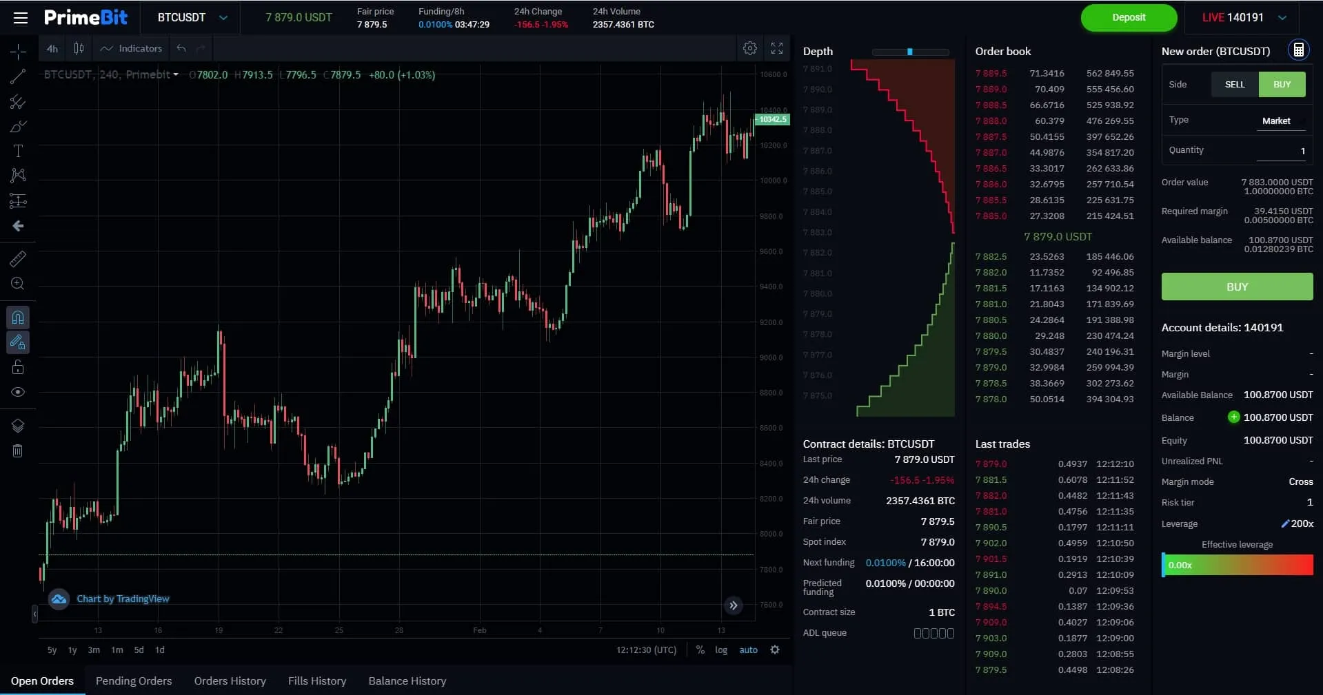 PrimeBit exchange