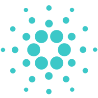 Cardano Price