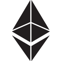 Ethereum Price