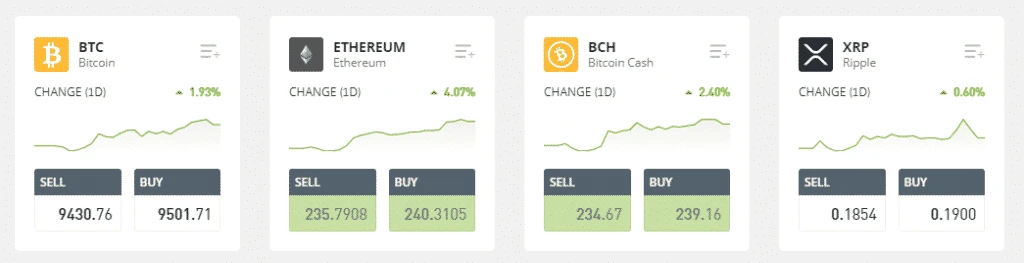 eToro offer