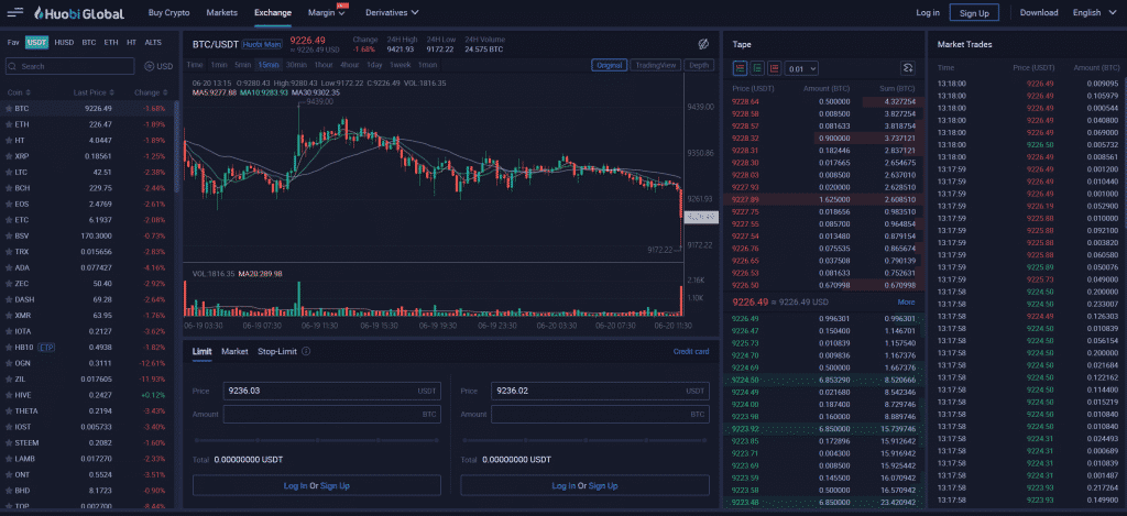 Huobi Exchange