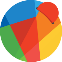 ReddCoin Price