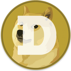 Dogecoin Price