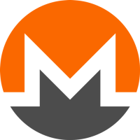 Monero Price