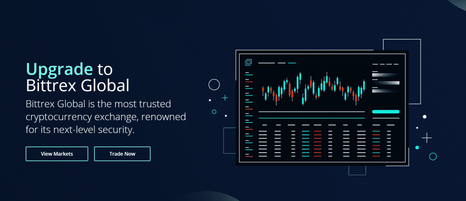 Sitio web de Bittrex