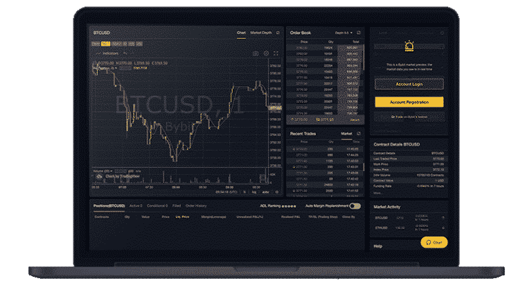 ByBit, plateforme d’échange avec retour sur investissement