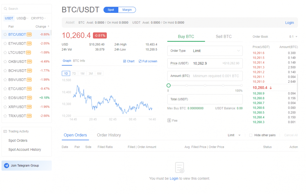 OKX Spot Trading