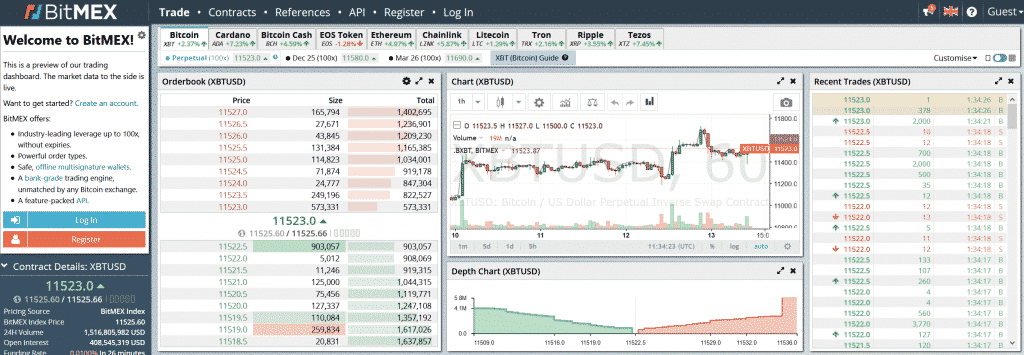 BitMEX Exchange