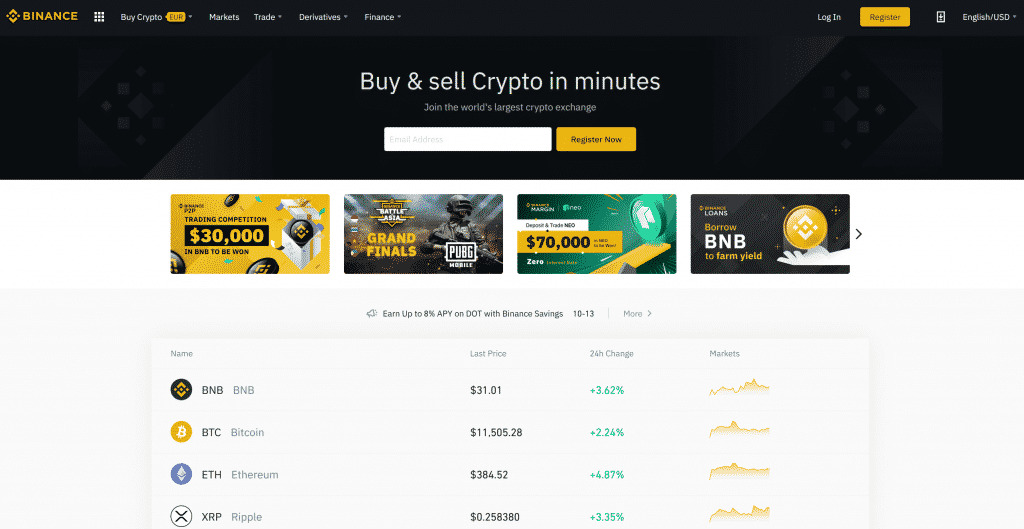 Number 1 crypto exchange Binance