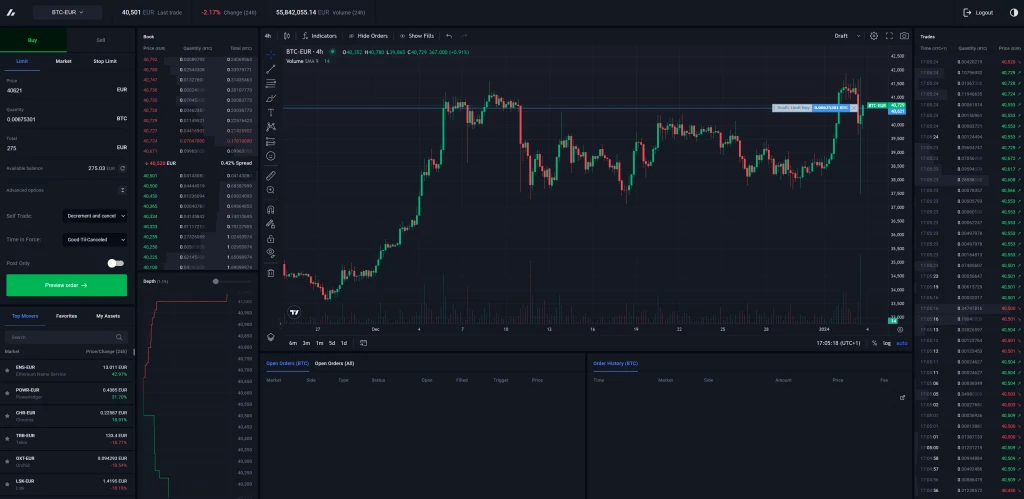 Interface avancée Bitvavo