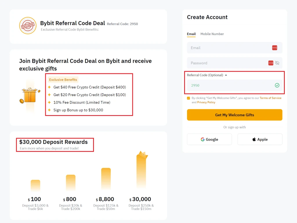 Bybit promos