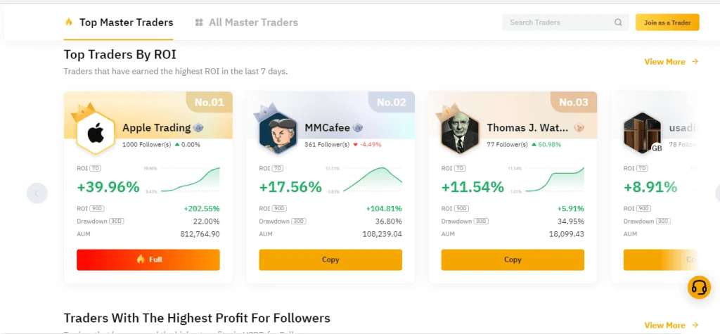 ByBit copy trading