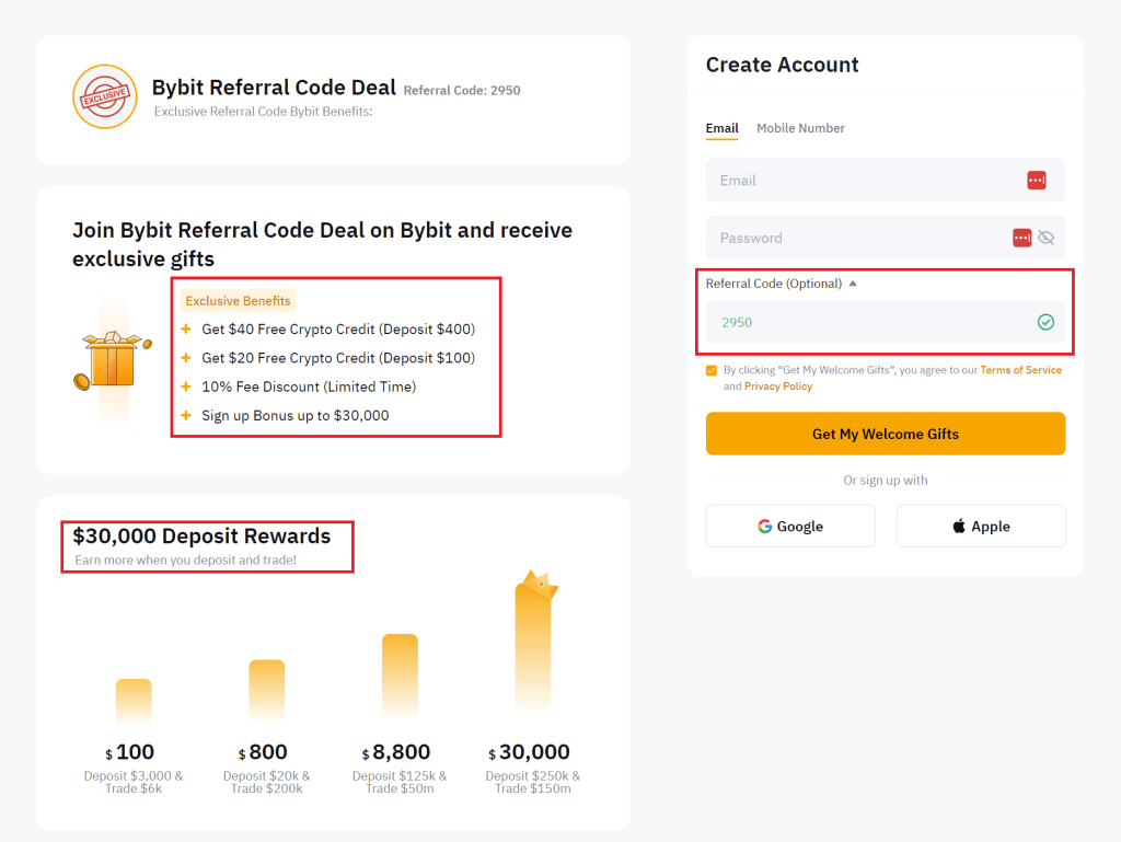 Bybit referral code verification